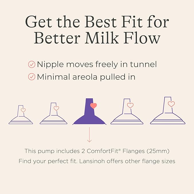 Lansinoh Oh Baby Newborn Essentials Kit – Signature Pro Double Electric Breast Pump with 25mm Flanges, 2 Feeding Bottles + 4 Count 5 oz Anti-Colic Baby Bottles with Newborn Flow Silicone Nipples