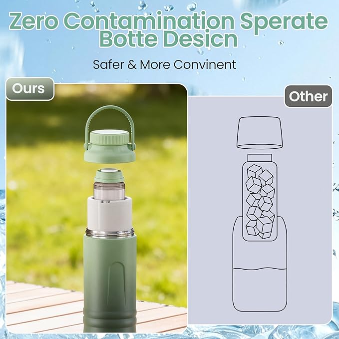 Pinkart 22oz Breast Milk Cooler Bottle, 360° Cooling for 24 Hours, Portable Breastmilk Chiller with 2pcs Bottles, TSA-Approved, Non-Slip Frosted Anti-Scratch Design