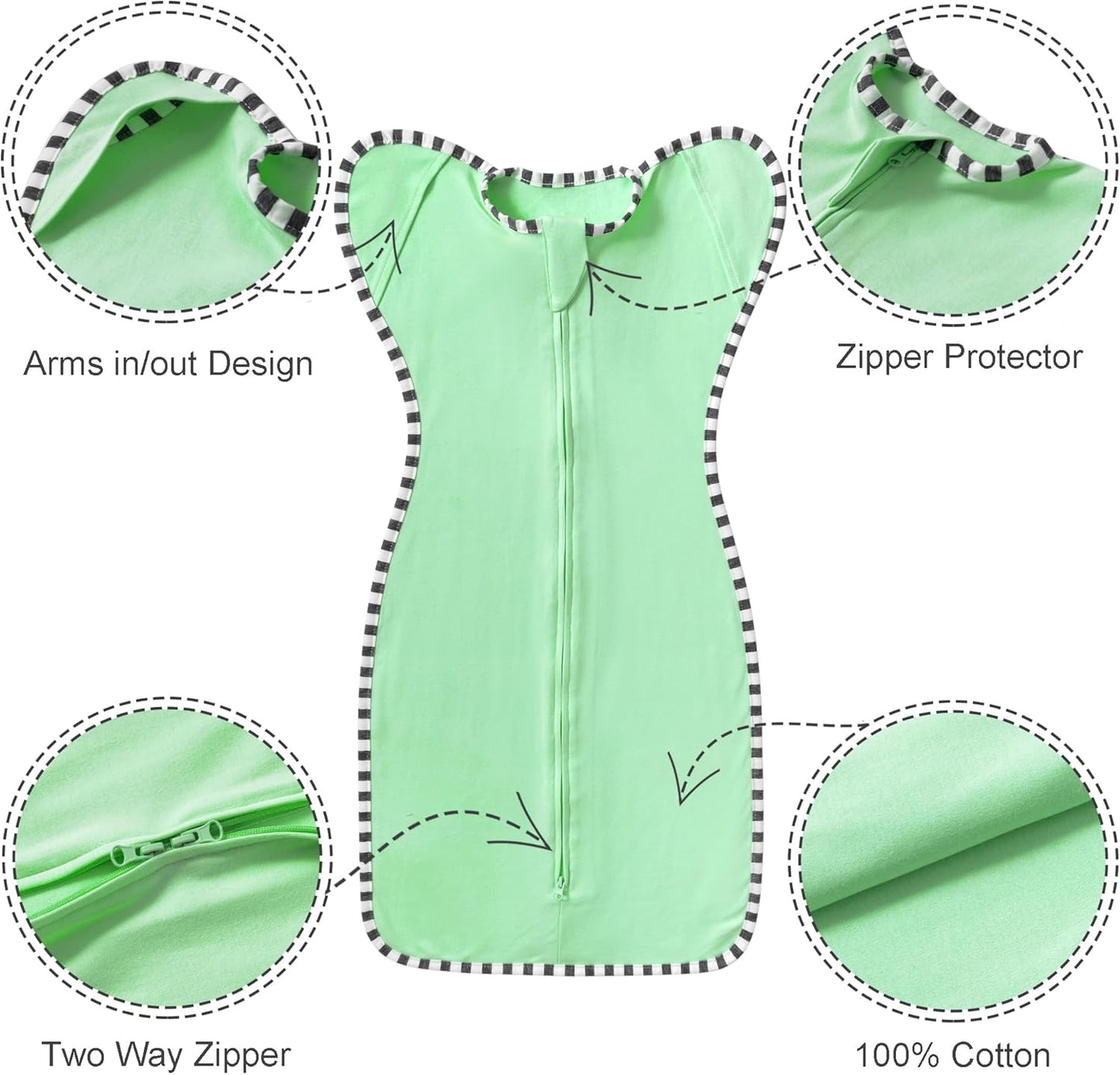 Transition Swaddle, 2 Pack 100% Cotton Baby Sleep Sack, 2-Way Zipper Infant Arm Up Swaddle for Newborn Baby Boys Girls (Green + Grey, M(3-6 Months))