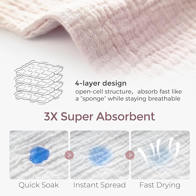 Momcozy Baby Washcloths - 4 Layer Design| Medium Thickness| Soft & Absorbent| Premium Cotton for Newborns' Skin-Great for Bathing, Wiping & on-the-go Use, Shower Gift and Essential(5 Pack, 10x10 inch)