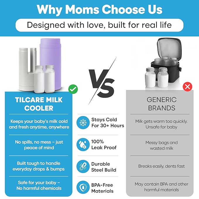 Portable Breast Milk Cooler Bottle: 30H Cooling Time, 2 x 150ml/5Oz, Durable BPA-Free Breastmilk Storage Bottles, Breastmilk Cooler, Travel Breastfeeding Milk Chiller for Baby