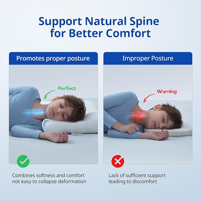 Toddler Pillow with Pillowcase, Breathable & Cozy Machine Washable Kids Pillow with Pillowcase, 21.6x13.8 Ergonomic Children Pillow for Boys and Girls Aged 3-8 (Farm, Height 2)