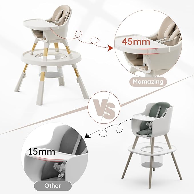 MAMAZING 8-in-1 High Chair,Infant and Toddler High Chair with Removable Tray, Seating for 8 Stages of Development from Infant to Toddler, Convertible Baby high Chair with Activity Center,Khaki