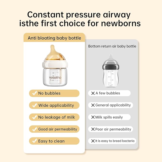 Natural Nursing Glass Baby Bottle - with Anti-Colic Vent System - BPA-Free, 2.7 oz/80ml with Slow Flow Nipple, 0-6 Months, 2 Pack (Includes 4pcs Nipples)