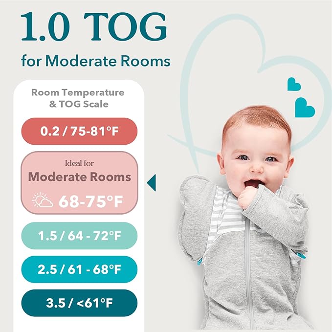 Love to Dream Swaddle UP, Baby Sleep Sack, Self-Soothing Swaddles for Newborns, Improves Sleep, Snug Fit Helps Calm Startle Reflex, New Born Essentials for Baby, 5-8.5 lbs, Denim