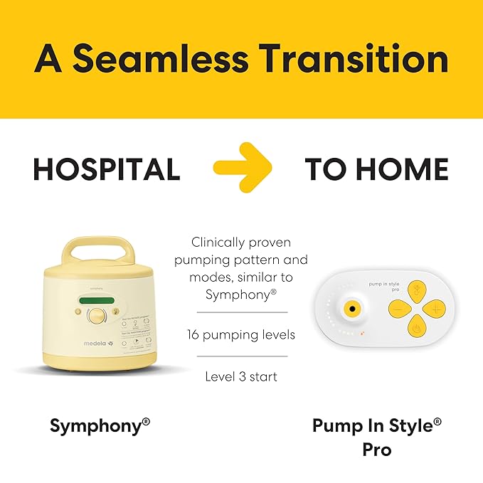 Medla New 2nd Gen Medela Pump in Style Pro Breast Pump, Clinically Proven Hospital-Efficiency, Compact Portable Double Electric Pump with Bottles and PersonalFit Plus Breast Shields