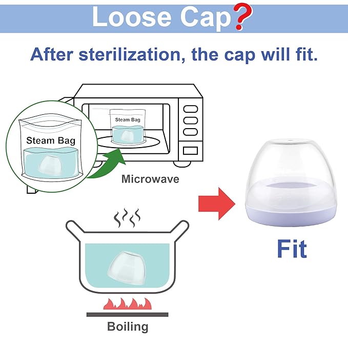 Maymom Dome Caps, Screw Rings, Sealing Discs Compatible with Avent Natural Bottles, PP Bottles; No Nipple Included. Convert Avent Classic Bottle Into Natural