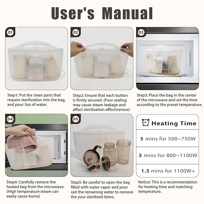 Silicone Microwave Steam Sterilizer Bag for Baby Reusable Quick Sterilizing Bag for Bottles Breast Pump Parts Toddler Accessories Great for Travel - 2000ml White