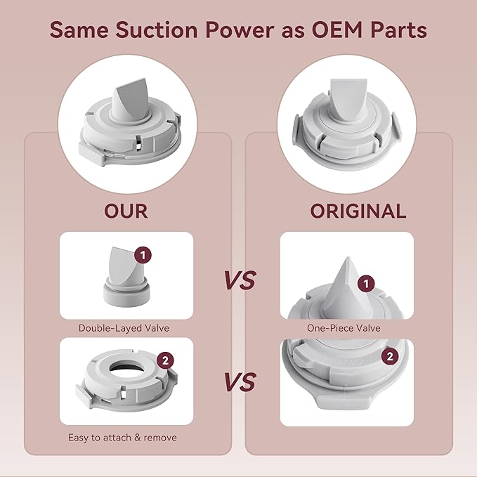 6 Pack M9 Duckbill Valves Compatible with Momcozy Mobile Flow, Mom Cozy M9 Replacement Parts