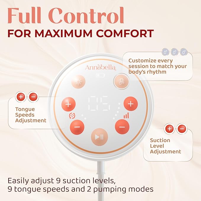 Annabella Double Electric Breast Pump - Simulates Baby’s Tongue with Adjustable Shield (18-24mm)