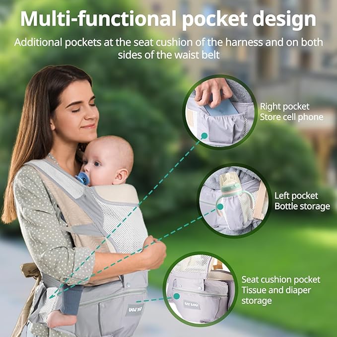 Baby Carrier, Newborn to Toddler(25-60 lbs), Adjustable Detachable 6-in-1 Ergonomic Toddler Carrier, Easy-to-Use, Front & Back Carry & Baby Hip Carrier for Hands-Free Parenting