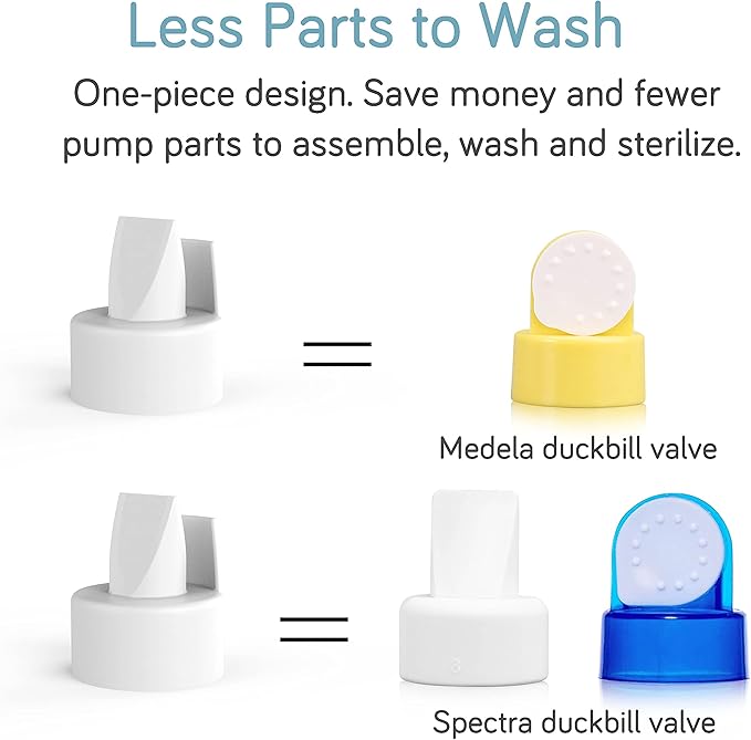 [12-Count] Papablic Pump Parts Compatible with Spectra S1, S2 and 9 Plus, Incl 8-Count Duckbill Valves for Spectra and Medela Pump in Style, 4-Count Silicone Membrane for Spectra Backflow Protector