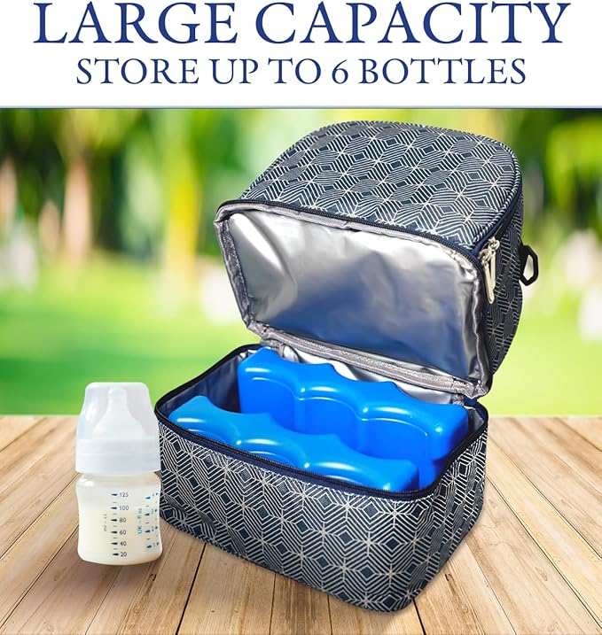 Insulated Breast Milk Cooler Bag – Fits 6 Bottles -Inclueds 2 Ice Packs – Dual Zipper Compartments - Detachable Strap - 9.4"x6.7"x10.6" – Blue Geometric Design - Portable & Durable