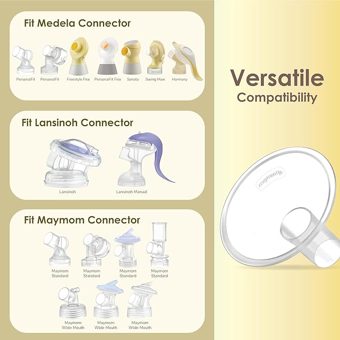 Maymom MyFit Crater Series 21mm Two-Piece Design Small Breastshield Compatible with Medela Breast Pump Parts; Replace Shields; Fit Flex Connector; 2pc