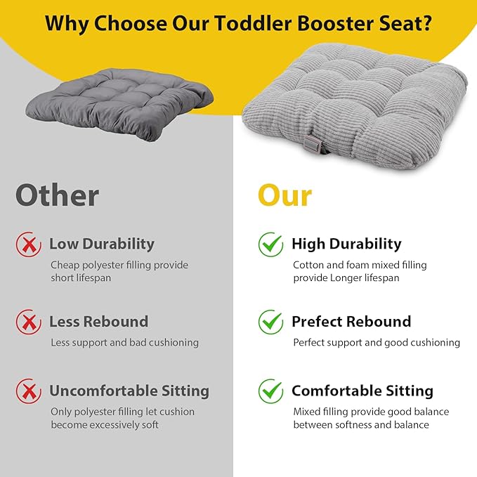 Toddler Booster Seat for Dining Table 2PC Upgraded 3.6IN Cushion with Soft Corduroy Backrest Infant Booster Seat for Kitchen Chair with Adjustable Straps - Non-Slip Base & Breathable Fabric ﻿