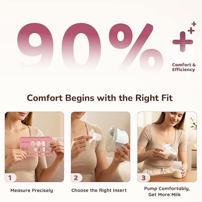 Flange Sizing Kit 3 in 1 with 10PCS Flange Inserts 13/15/17/19/21mm, Silicone Flanges Insert Kit for 24mm Flange/Shield, Pumping Essentials Kit for Moms