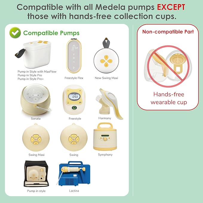 24mm Maymom MyFit Shields, Pano Series; Compatible with Medela Breast Pump- PersonalFit, Freestyle, Harmony, Maxi, Freestyle Flex Connector; Connect to Maymom Widemouth/Narrow Connector, 2pcs