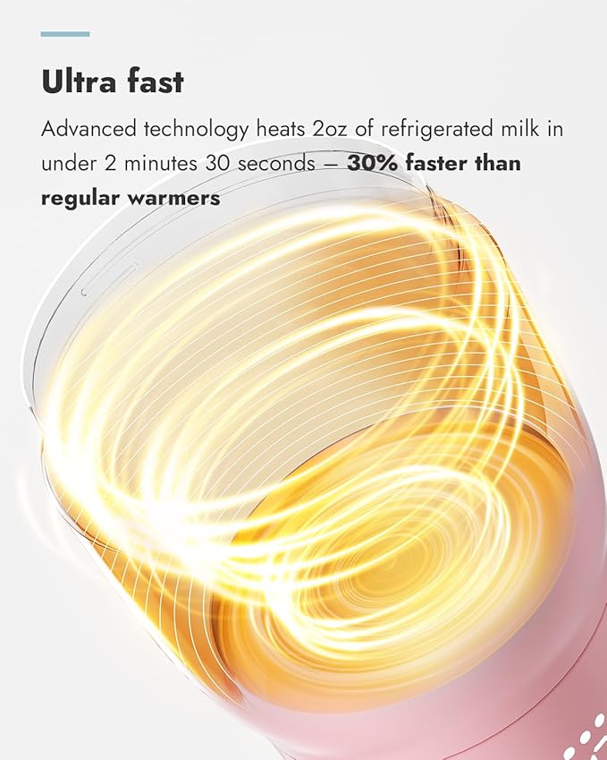 Papablic Pro Portable Bottle Warmer for Travel – Fast Heating, Built-in Sterilizer, 30W Fast Charge, 5-Temp Control, Easy-Clean Wide Mouth, Baby Milk Warmer for Breastmilk & Formula, Sakura Pink