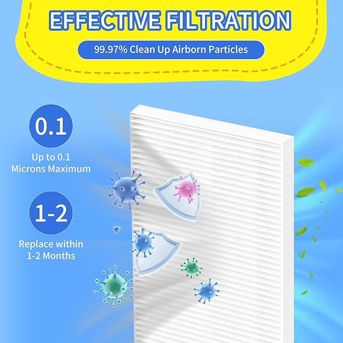 6 Pack HEPA Filter Replacement, Compatible with Momcozy Kleanpal Pro Baby Bottle Washer, 99.97% Effective Filtration for Baby Bottle Washer and Dryer, Premium Air Filters