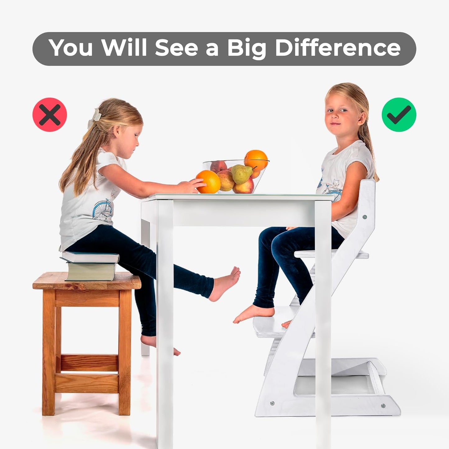 FORNEL Modern White Wooden High Chair | The Forever Chair That Grows from Toddler to Adult (200 lb) | Sleek, Easy-to-Clean Scandinavian Design