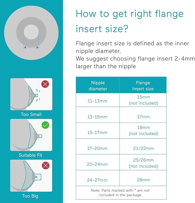 Paruu P10 Flange Insert 24mm, Original Breast Pump Parts, Wearable Breast Pump Replacement Accessories, 2 Pack