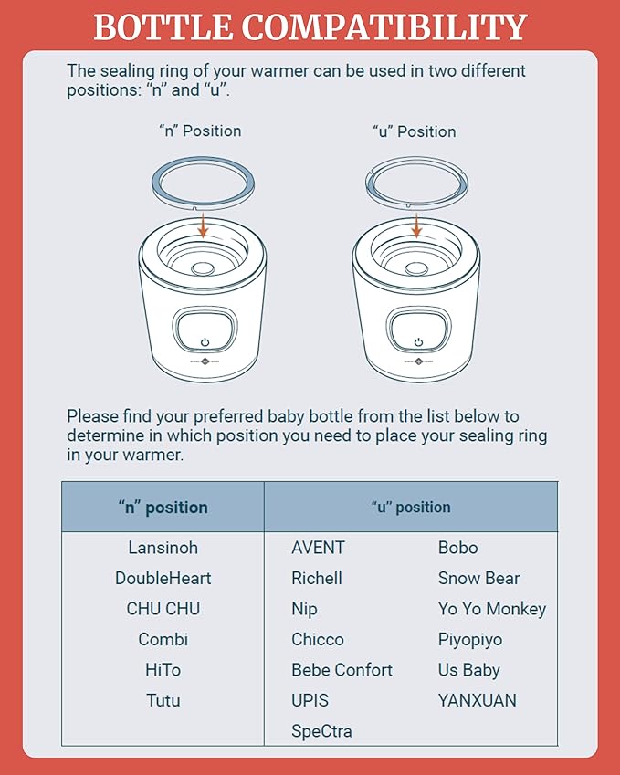 IDAHO JONES Portable Bottle Warmer - On The Go & for Travel - Baby Bottle, Breastmilk & Formula - Battery Powered & Operated, Cordless - Fits Dr Brown, Comotomo & Others