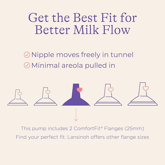 Lansinoh Signature Pro Portable Double Electric Breast Pump with LCD Screen | 3 Power Modes, 25mm Flanges, 2 Bottles, 1 Slow Flow Nipple, & Carry Bag