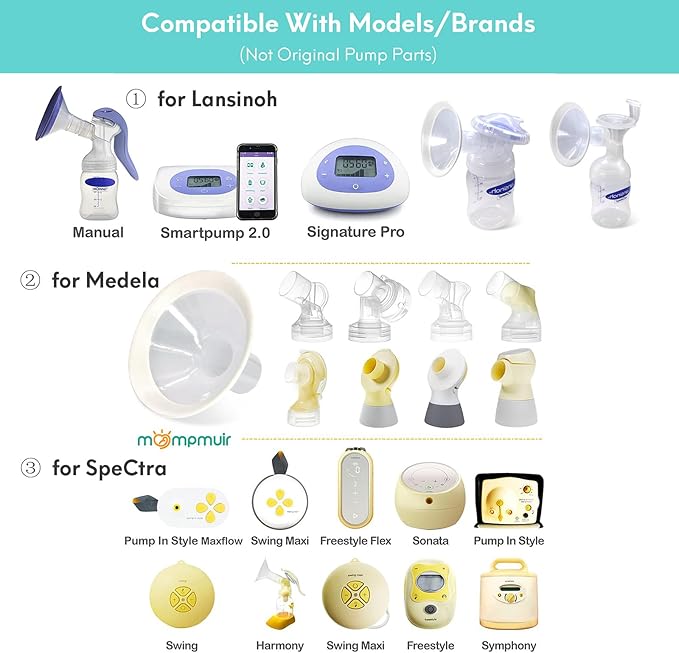 2 Count of 15mm Breast Pump Flanges Compatible with Medela/Lansinoh ComfortFit, Replace Medela PersonalFit Breast Shields, Accessories for Pump in Style Symphony Swing Harmony Freestyle Pump Parts