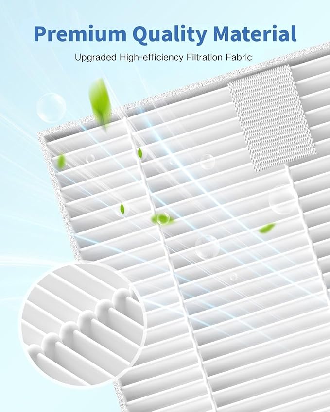 6 Pack HEPA Filter Replacement Compatible with Momcozy, Grownsy, Papablic, MOMFANN Bottle Washer, 99.97% Effective Filtration, Safe Bottle Ceaning Parts