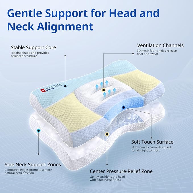 Toddler Pillow with Pillowcase, Breathable & Cozy Machine Washable Kids Pillow with Pillowcase, 21.6x13.8 Ergonomic Children Pillow for Boys and Girls Aged 3-8 (Blue, Height 2)