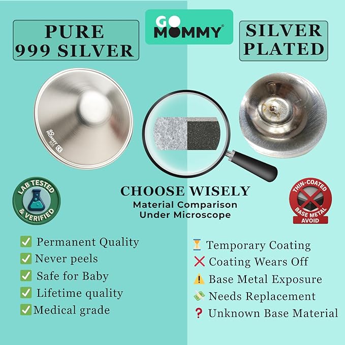 999 Pure Silver Nipple Shields for Breastfeeding Newborn & A Breastfeeding Essential by Go Mommy - Silver Nursing Cups for Sore Nipple Relief, Protects & Heals Cracked Nipples