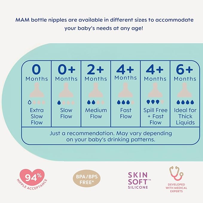 MAM Grow with Baby Feeding Set, Newborn Essentials Must Have for 0-3 Months, Anti-Colic Bottles, Pacifiers and Skinsoft Silicone Nipples, Baby Gift 11 Piece, BPA Free for Girl