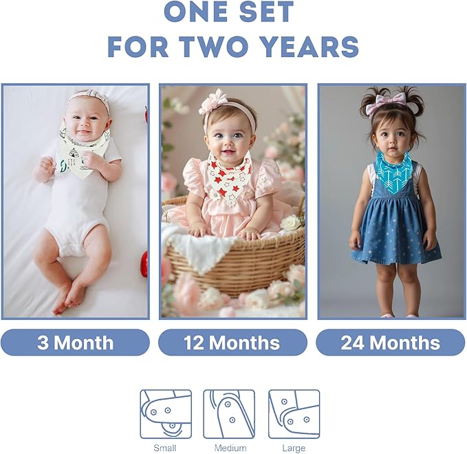 10pcs Baby Bandana Drool Bibs - Age 3 to 24 Months - Ultra Absorbent Organic Cotton Drooling Baby Bibs for Boys and Girl - Safe Nickel Free Snaps For Teething Protection - Unisex Bib Set