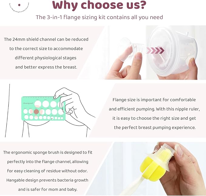 Flange Sizing Kit 3 in 1 with 10PCS Flange Inserts 13/15/17/19/21mm, Silicone Flanges Insert Kit for 24mm Flange/Shield, Pumping Essentials Kit for Moms