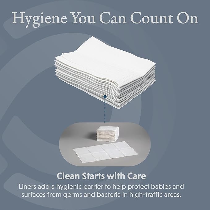 Foundations 2-Ply Disposable Non-Waterproof Baby Changing Station Liner Refills for Commercial Restrooms, Doctor's Offices, Care Centers, 500 Pack, 036-NWL