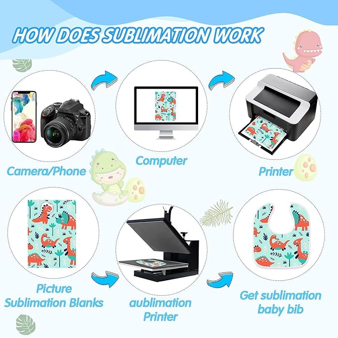 HooLing 12-Piece Sublimation Blank Baby Bib Set, Heat Press White Bibs, Printable, Reusable, Stain & Odor Resistant, Feeder Drool Bibs, 11.8 x 10.63 inches, Unisex-Babies, White