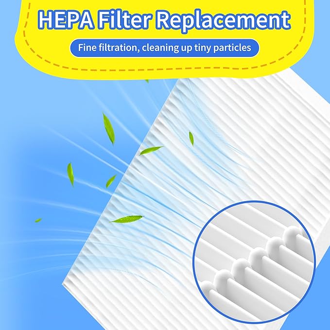 6 Pack HEPA Filter Replacement, Compatible with Momcozy Kleanpal Pro Baby Bottle Washer, 99.97% Effective Filtration for Baby Bottle Washer and Dryer, Premium Air Filters
