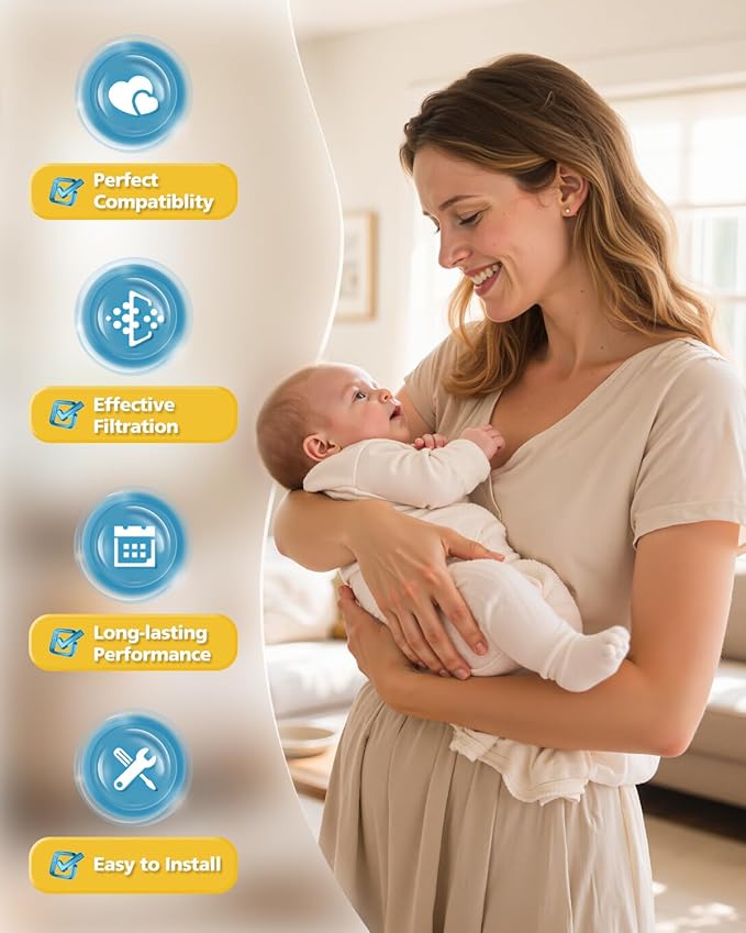 6 Pack HEPA Filter Replacement Compatible with Momcozy, Grownsy, Papablic, MOMFANN Bottle Washer, 99.97% Effective Filtration, Safe Bottle Ceaning Parts