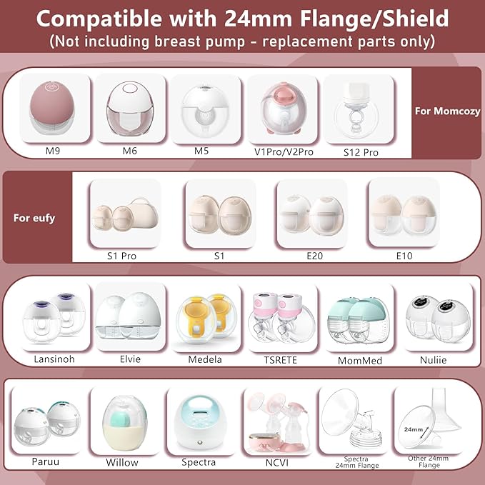 2pcs Upgraded Flange Inserts 14mm Compatible with Momcozy/Medela/Spectra/eufy/Elvie/Lansinoh/TSRETE/Paruu Wearable Pump with 24mm Shields/Flanges, Reduce 24mm Nipple Tunnel Down to 14mm