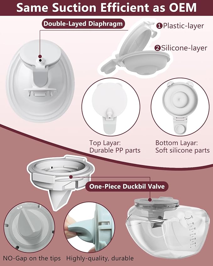 4PC Upgraded M9 Breast Pump Replacement Part, Including 4pcs Double-Layed Diaphragms for Momcozy Upgraded Mobile Flow | Upgraded M9,Breastfeeding Parts, Diaphragms, 4PC Gray, Not Original Parts