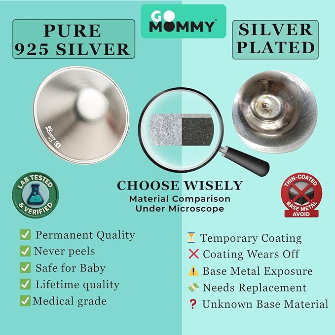 Silver Nipple Shields for Breastfeeding Newborn & A Breastfeeding Essential by Go Mommy - Silver Nursing Cups for Sore Nipple Relief, Protects & Heals Cracked Nipples