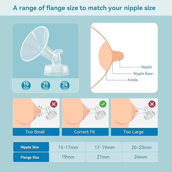 4PCS 24mm Breast Pump Flanges, Duckbill Valves Compatible with Spectra S1/S2/9Plus/Synergy Gold, Motif Luna, Wide-Mouth Bottle Fit, Breast Pump Accessories