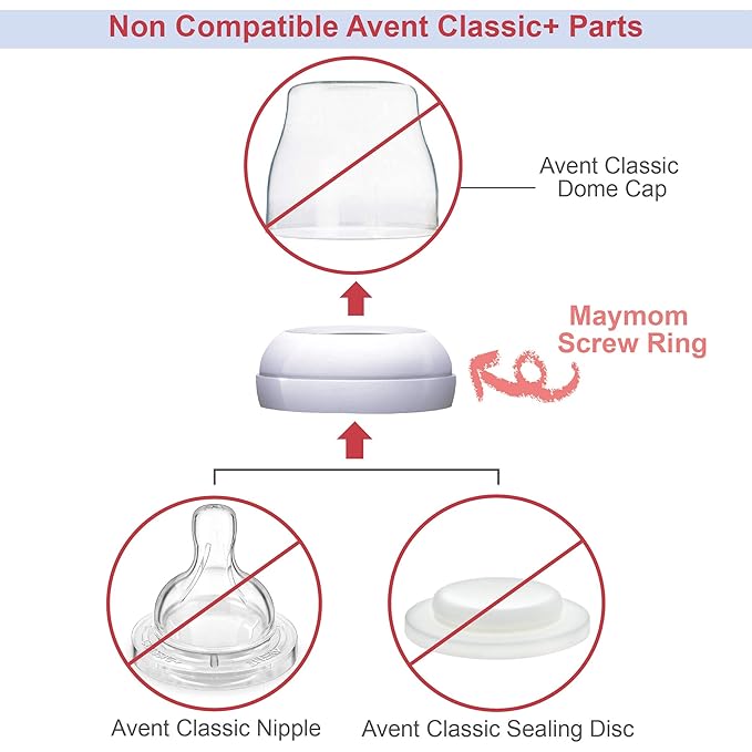 Replacement Screw Ring Compatible with Philips Avent Natural Bottles, PP or Glass Bottles; Not for AntiColi Nipple, Made by Maymom; Replace Avent Natural Screw Ring Collar