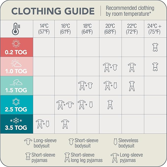 Love to Dream Swaddle UP, Baby Sleep Sack, Self-Soothing Swaddles for Newborns, Get Longer Sleep, Snug Fit Helps Calm Startle Reflex, Newborn Essentials for Baby, 1.0 TOG, 5-8.5 lbs, Navy