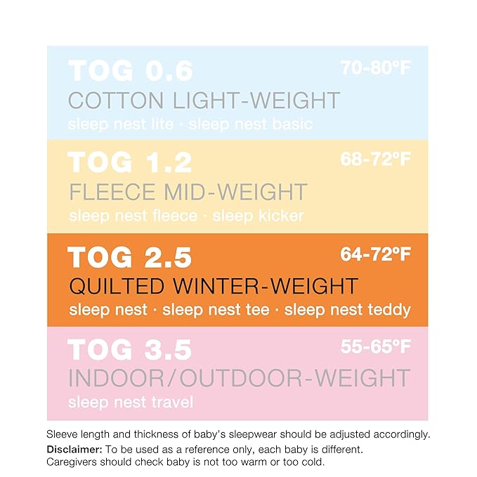 baby deedee Sleep Nest Teddy Baby Sleeping Bag, Pink, Medium (6-18 Months)