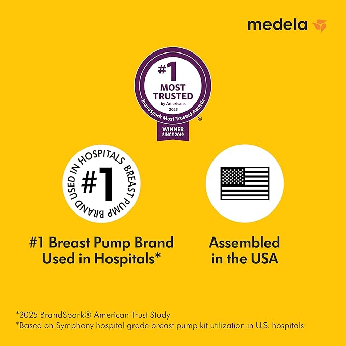 Medla New 2nd Gen Medela Pump in Style Pro Breast Pump, Clinically Proven Hospital-Efficiency, Compact Portable Double Electric Pump with Bottles and PersonalFit Plus Breast Shields