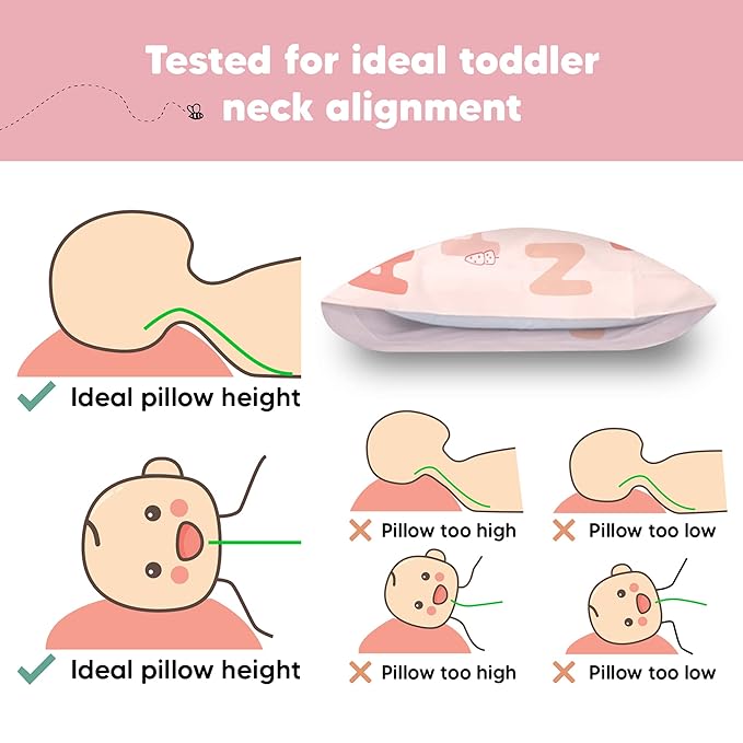 Toddler Pillow with Pillowcase - 13x18 My Little Dreamy Kids Travel Bed Pillows for Sleeping, Organic Cotton Small Pillowcase, Soft & Breathable, Machine Washable,Toddlers 2-5 years old(KeaABC Sakura)