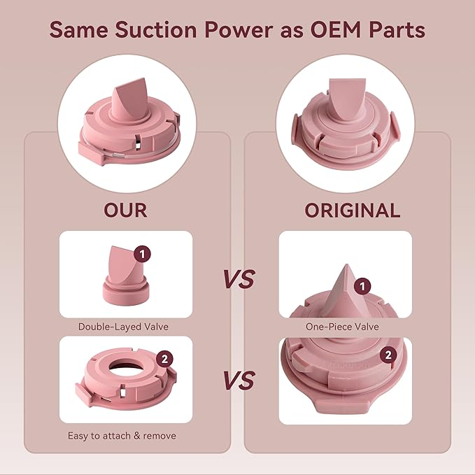 Replacement Pump Parts Compatible with Momcozy M9 Pump Parts Include 4PCS Duckbill Valves & 4PCS Diaphragms for momcozy m9 Replacement Parts (8PCS)