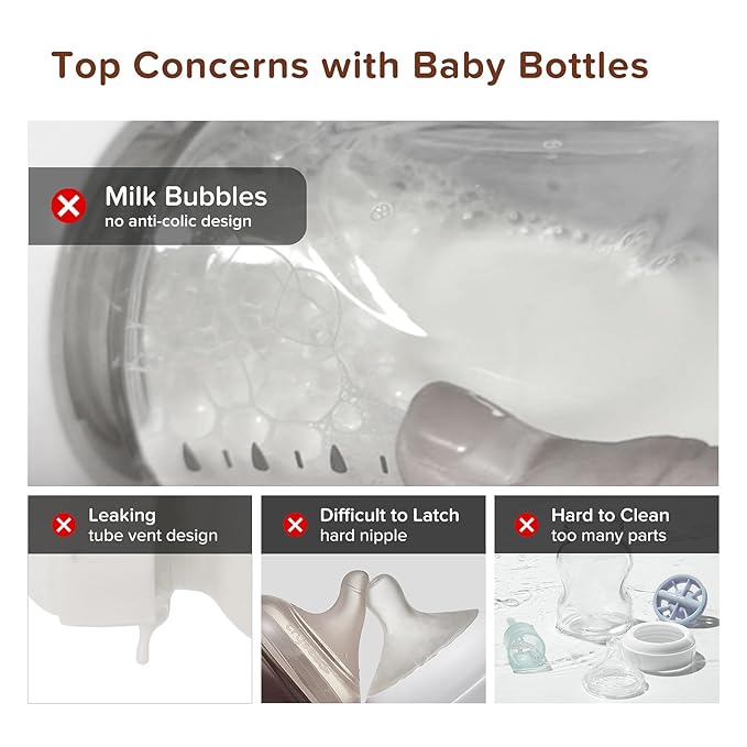 Thyseed PPSU Natural Anti-Colic Baby Bottles | Newborn Breast Like Nursing Bottle for Breastfed Babies with Nipple (1+ Months),8oz,1pack