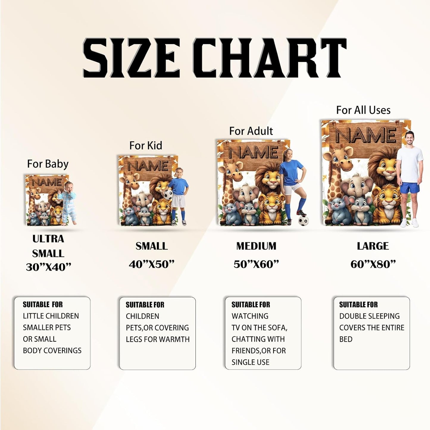 Ship Next Day, Personalized Baby Blanket - Printed in USA, Custom Baby Blanket with Name, Customized Animal Blankets for Boys & Girls, Soft Cozy Receiving Blankets for Toddlers, Stroller Decor Throw